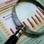 market analysis